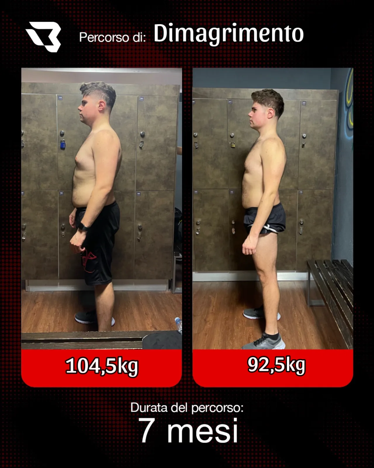 Percorso di dimagrimento in 7 mesi: da 104,5 kg a 92,5 kg