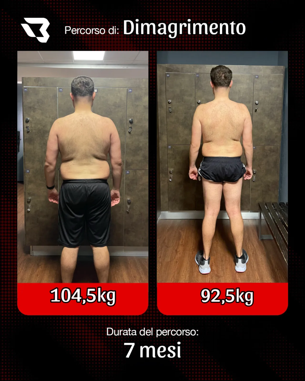 Percorso di dimagrimento in 7 mesi: da 104,5 kg a 92,5 kg